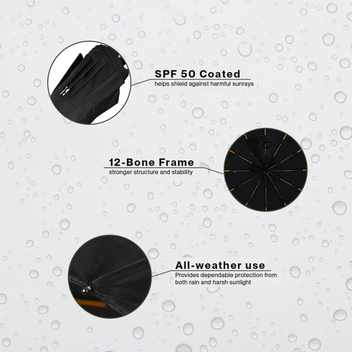Gale Automatic Umbrella — 12-Rib Windproof with UV Protection